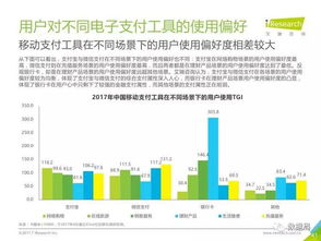 艾瑞咨询2017年中国第三方支付市场监测报告深度解读