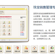 视野国际财务管理咨询 专业助力企业财务卓越
